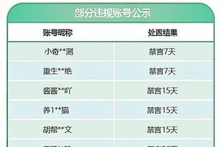 萨卡：我们在定位球犯了错 出现机会时我们必须抓住它